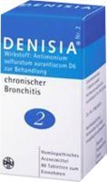 Dhu Asthmaspray Rezeptfrei