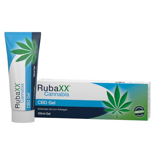 Rubaxx Cbd Gegen Schmerzen