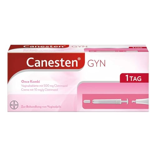 Canesten Scheidenpilz Creme