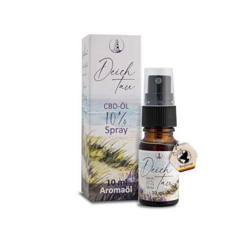 Deichtau Cbd Spray