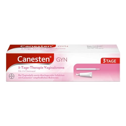 Canesten Scheidenpilz Creme