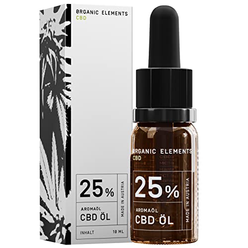 Organic Elements Cbd Spray