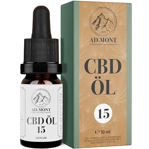 Ad.Montem Cbd Spray