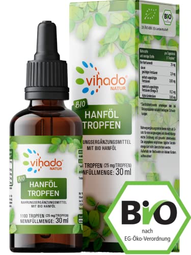 Vihado Cbd Gegen Schmerzen