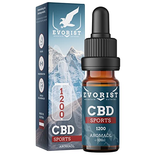 Evorist Cbd Spray